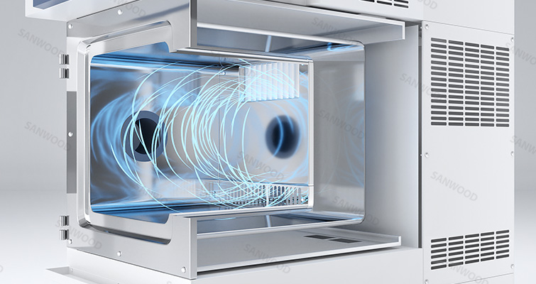 桌上型恒溫恒濕試驗箱